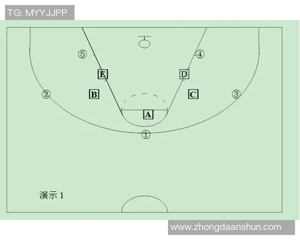 深圳篮球队快攻战术深度解析与实战应用探讨